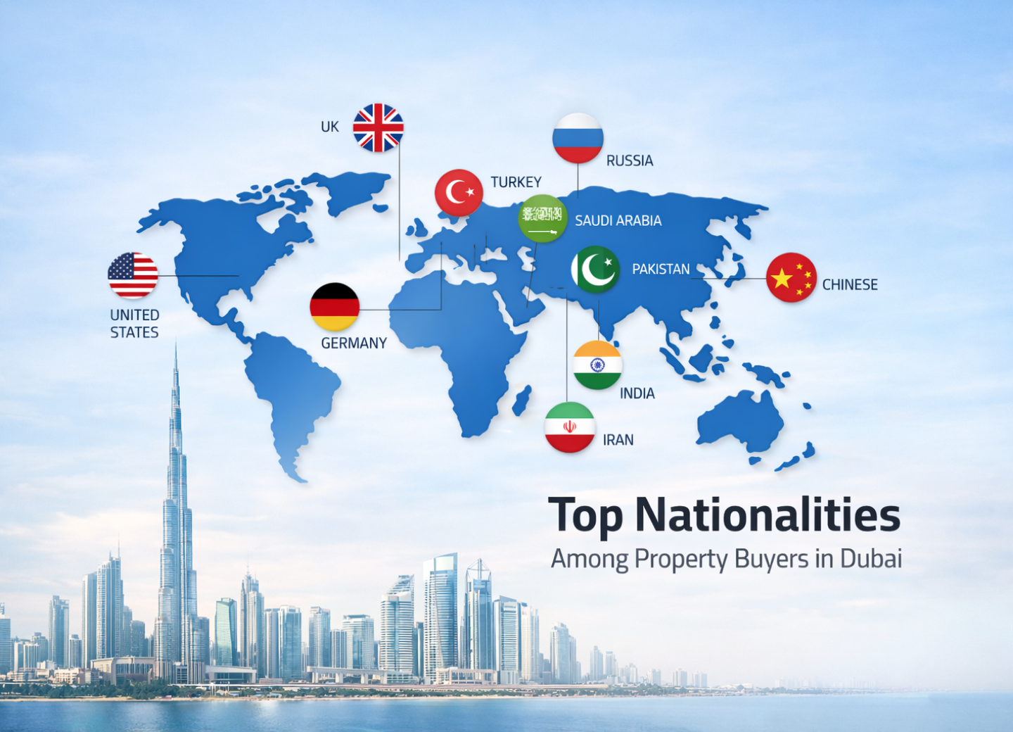 Top nationalities buying property in UAE