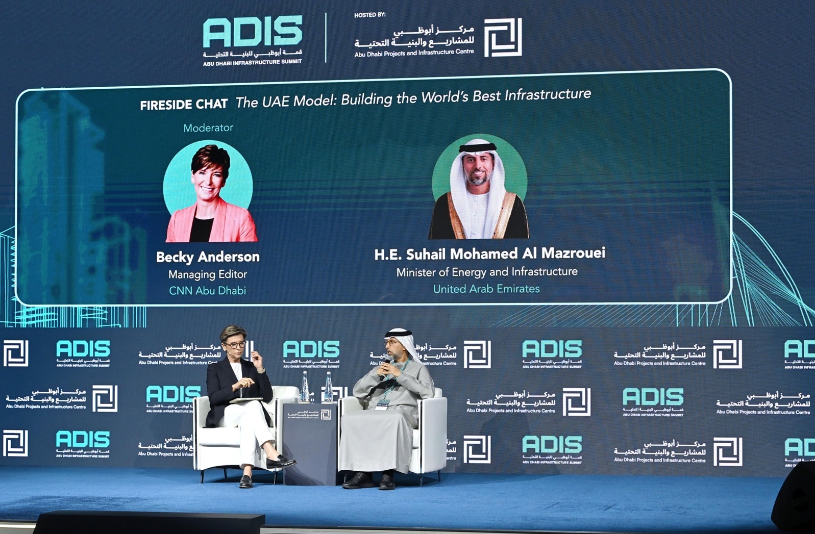 Abu Dhabi infrastructure projects